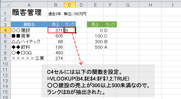 図