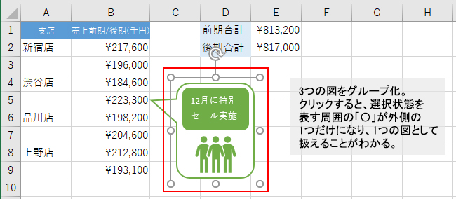 図