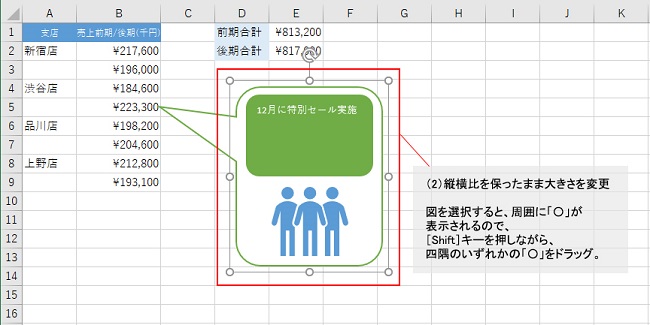 図