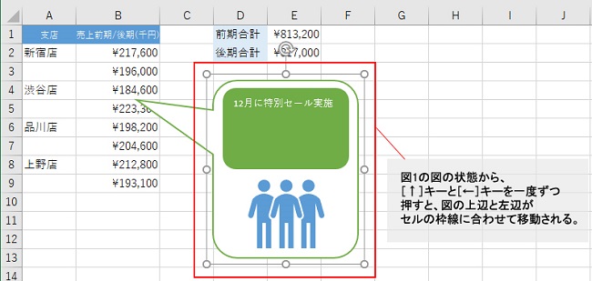 図