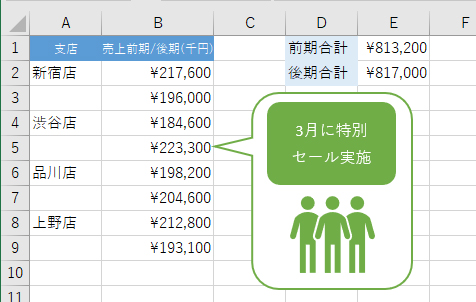 図