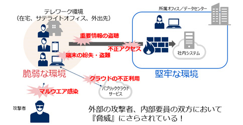 サンプル画像