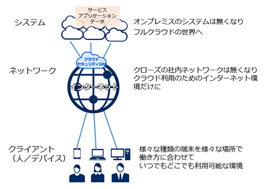 サンプル画像