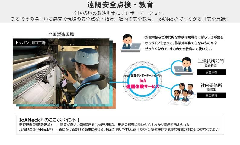 機器点検