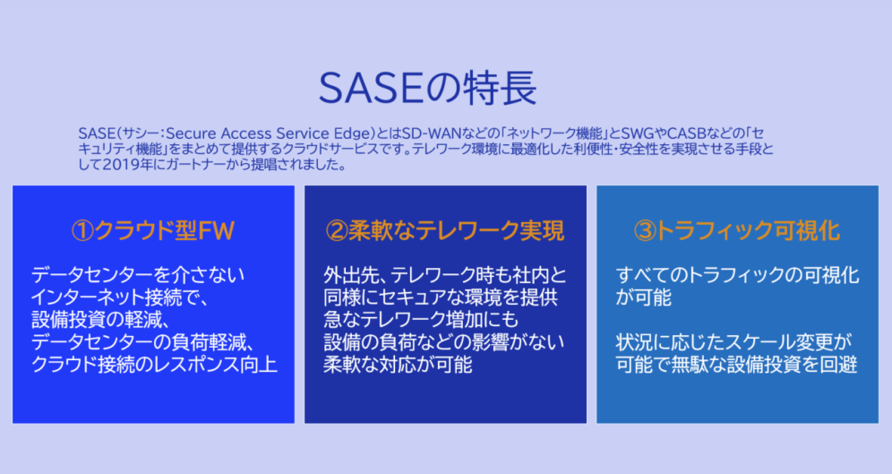 SASE特長