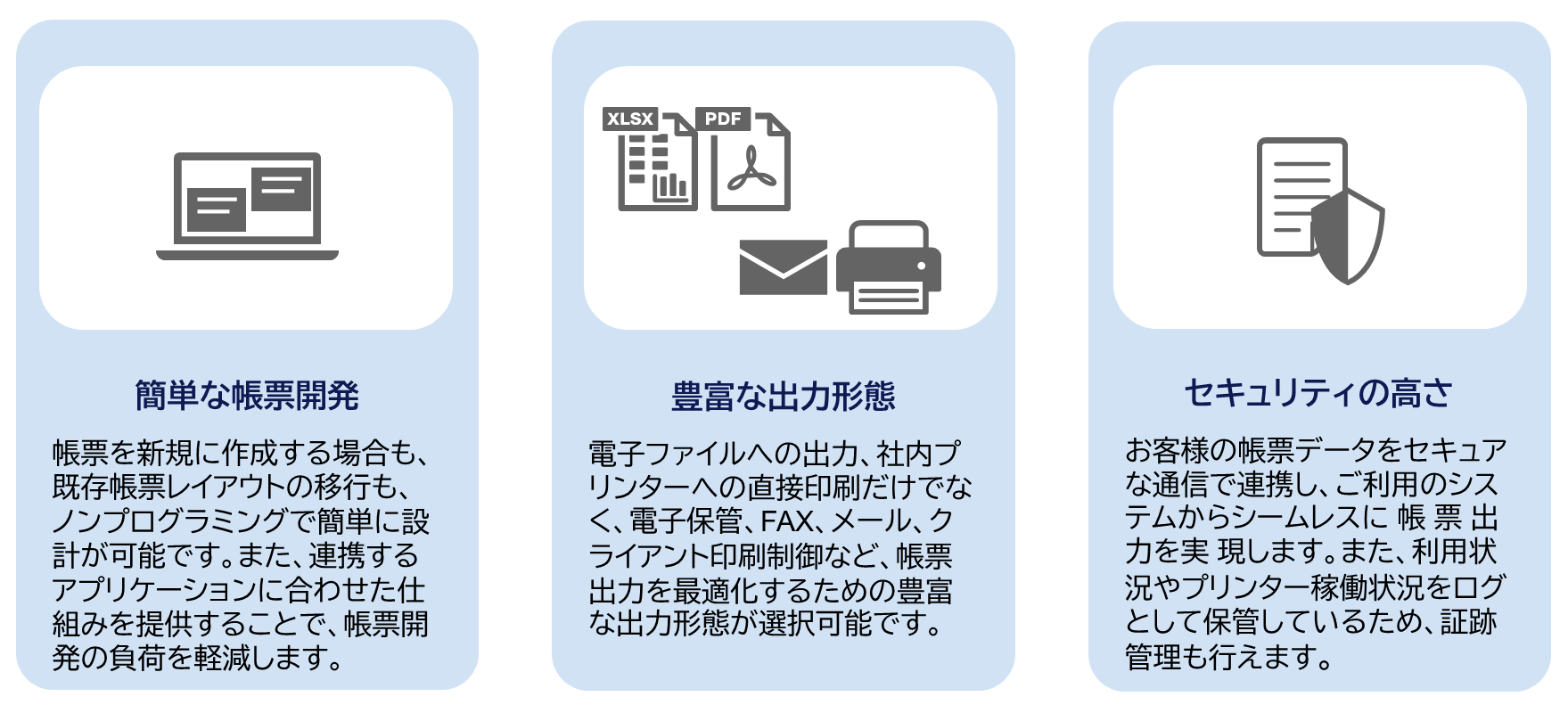 SVF Cloudの特長