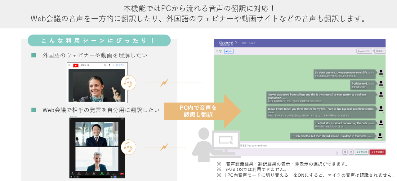 PC内音声モード：Clovernet 多言語対訳支援サービス