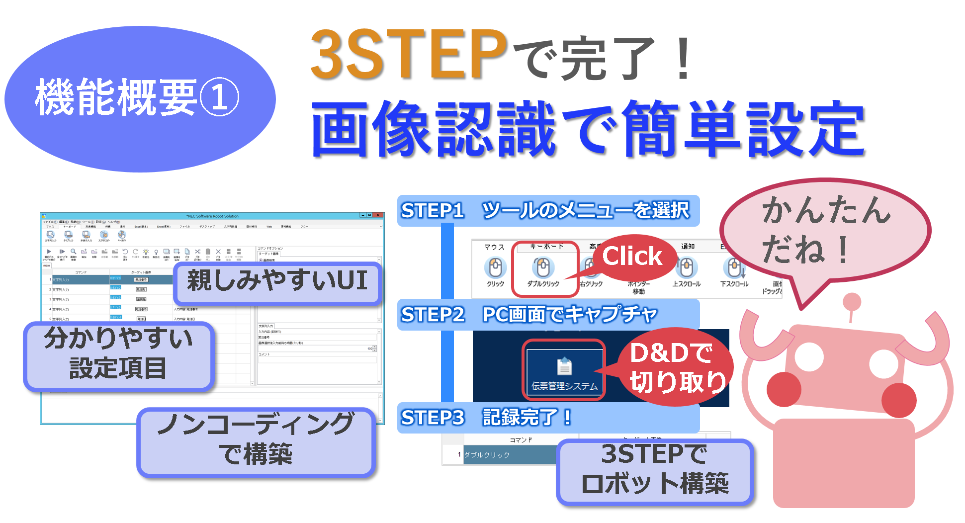 NEC SoftwareRobot Solution