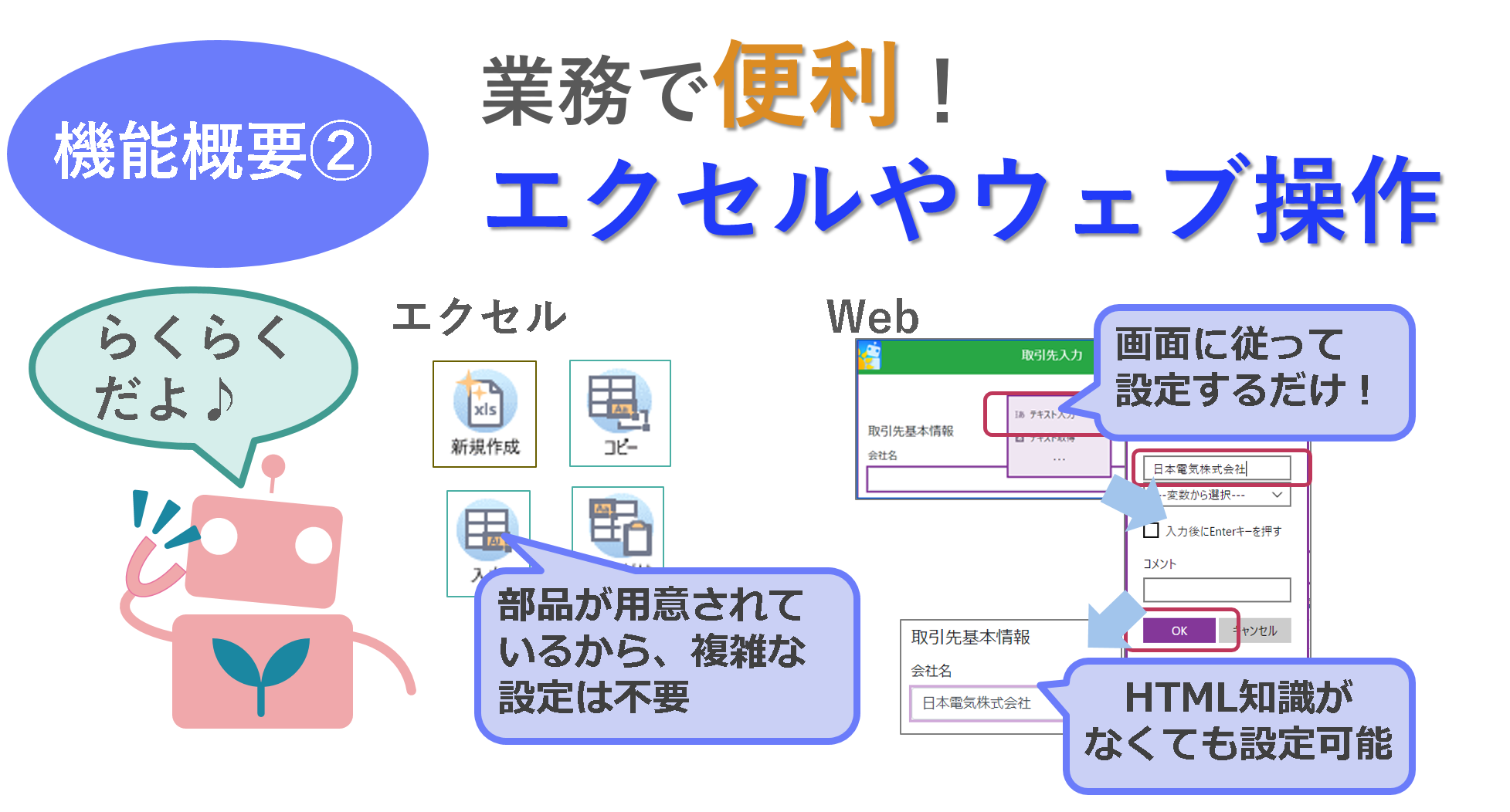 NEC SoftwareRobot Solution