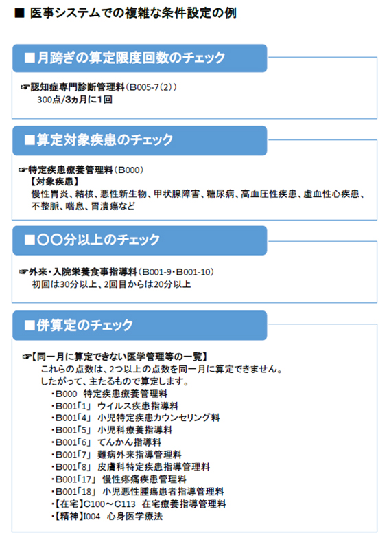 電子カルテの導入における医学管理料の効率的算定について