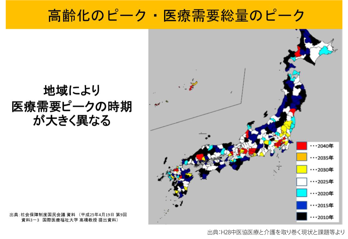 出典：H28中医協医療と介護を取り巻く現状と課題等より